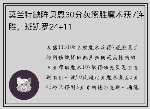 莫兰特缺阵贝恩30分灰熊胜魔术获7连胜，班凯罗24+11